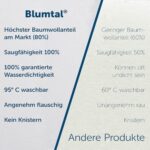 Blumtal® Matratzenschoner - Oeko-Tex zertifizierte Inkontinenzunterlage waschbar - wasserdichte Matratzenauflage - Matratzenschutz wasserdicht - Bettauflage -Matratzenschoner – Bild 6