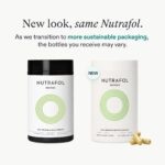 new look same nutrafol