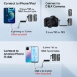 sonnect to android-iphone-tablet
