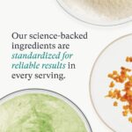 our science-backed ingridients are standardized ofr rediable results