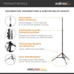 Produktdetails