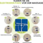 99 Intensitätsstufen & Fernbedienung