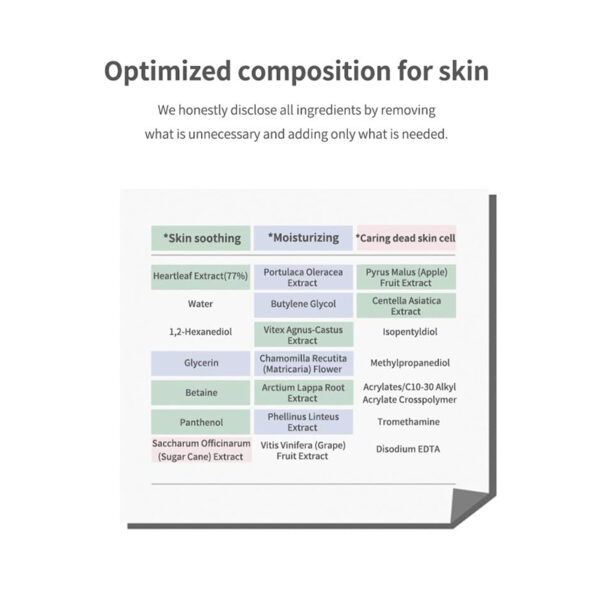 optimized composition for skin