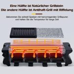 CUSIMAX Raclette Grill für 8 Personen - Stein- und Grillplatte - Stufenlos einstellbare Temperatur – Bild 6