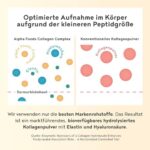Alpha Foods Collagen Pulver (400g) - Hochdosiert mit Hyaluronsäure und Elastin - Aus Deutschland – Bild 5