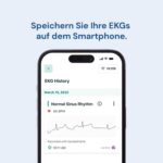 Kompatibel mit Ihrem Smartphone