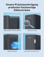 AstroAI 6L Mini Kühlschrank – 2-in-1 Kühl- & Warmfunktion, 12V/220V für Auto & Büro