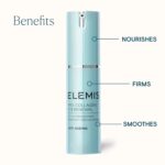 benefits : nourishes, firms, smoothes