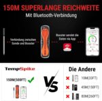 150n superlange reichweite