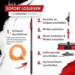 sofort loslegen