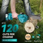 up to 120 cuts per charge