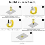 leicht zu wechseln