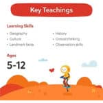 hey teaching learning skills