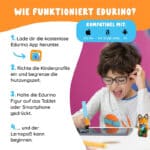 wie funktioniert edurino? Unsere EDURINO App zum digitalen Lernspiel unterstützt alle gängigen Betriebssysteme.