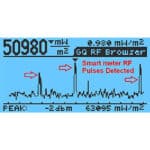 smart meter rf pulses detected