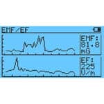 emf/ef