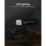 LED lightning