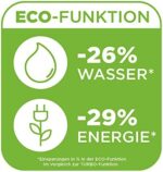 Polti Vaporella Next VN18.30: 6 Bar Dampfbügelstation mit ECO & TURBO – Bild 10