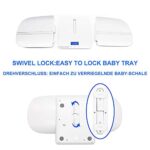 Perfekt für Ihr Baby, Entwicklung im Blick zu behalten, zuhause sicher abwiegen.