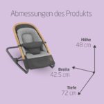 abmessungen des produkts