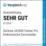 "Sehr gut" bei Vergleich.org