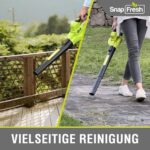 Kabelloser 20V Laubbläser mit Akku und Ladegerät für Rasenpflege