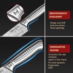 MOSFiATA Profi Küchenmesser Set mit Block, Fingerschutz, Edelstahl – Bild 5