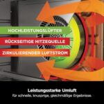 Ninja Foodi Multifunktions-Ofen: 8-in-1 & 10-in-1 Kochfunktionen für Arbeitsflächen – Bild 4