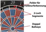 Dartscheibe elektronisch