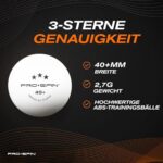 3 sterne genauigkeit