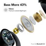 Sport Bluetooth Kopfhörer mit Ohrhaken & Bass – 120 Std, IPX7, BT 5.3
