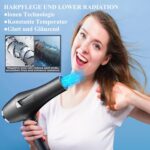 LOEVERY Ionen Föhn 2400W - Profi Haartrockner mit Diffusor, AC-Motor, Heiss-/Kaltstufe, 2 Düsen & 3 Bürsten für Salon & Zuhause