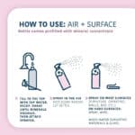 how to use : air + surface