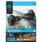 smarte app steuerung
