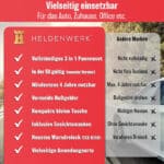 vielseitig einsetzbar