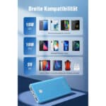 USB C PD 18W Powerbank – 20000mAh Pilot X7 für iPhone, Tablet & mehr