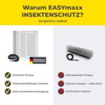EASYmaxx Insektenschutz & Pollenschutz – Zuschnitt bis 150x130 cm, Einfache Montage ohne Bohren, Klett- und Magnetbefestigung