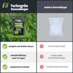 Turbogrün Rasendünger - Ideal für Frühjahr & Sommer