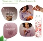 waterdrop® Muttertagsgeschenk – Starter Set mit Glass Bottle + 18 Microdrinks in 6 fruchtigen Sorten