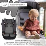 Atmungsaktive Sommer-Sitzeinlage für Kinderwagen, Buggy & Kindersitz - Kühlt und schützt vor Flecken