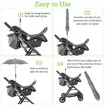 Winload Sonnenschirm Buggy, Universal Sonnenschirm kinderwagen, UV Schutz 50+ Sonnenschutz, für Rund- und Ovalrohre, 70 cm Durchmesser, Babywagen Schirm mit Gerader Schirmgriff