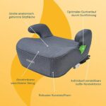 Osann Junior Isofix i-Size Sitzerhöhung