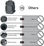 ECOHUB Ryanair Handgepäck Rucksack 40x20x25, 20L, Wasserdicht, Recycelt