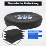 The Cold Pod - Tragbare Eisbadewanne für Kryotherapie und Erholung