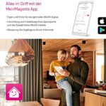 Telekom Speed Home WLAN für Ihr Starkes & stabiles Heimnetzwerk I Wi-Fi 6 fähiger Verstärker mit Mesh-Technologie für optimale Internet-Abdeckung,