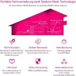 Telekom Speed Home WLAN für Ihr Starkes & stabiles Heimnetzwerk I Wi-Fi 6 fähiger Verstärker mit Mesh-Technologie für optimale Internet-Abdeckung,
