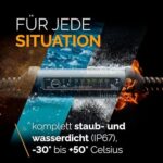 Juice Booster 2 Wallbox Set – 22kW Mobile Ladestation, Typ 2, IP67, Flexibel, inkl. Adapter