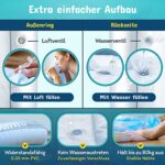 NouBaby® Grosse BPA-freie Wassermatte - Babymatte und Spielzeug ab 3 Monaten