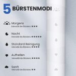 Oclean Flow Schallzahnbürste - 180 Tage Akku, 5 Modi, DuPont Kopf, Timer