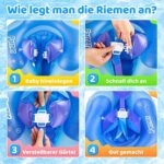 LAYCOL Schwimmring Baby - UPF50+ Sonnendach & Spielzeug , 6-36 Monate
